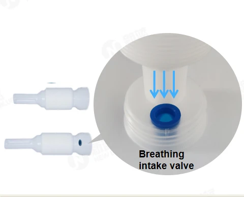 Bocal de fluxo rápido da válvula respiratória para AdBlue®
